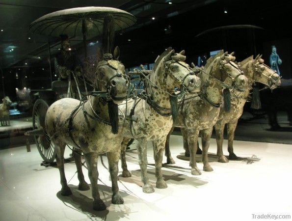 Qin Dynasty Bronze Chariots & Horses