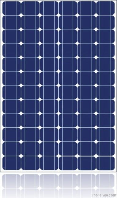solar panel(mono)