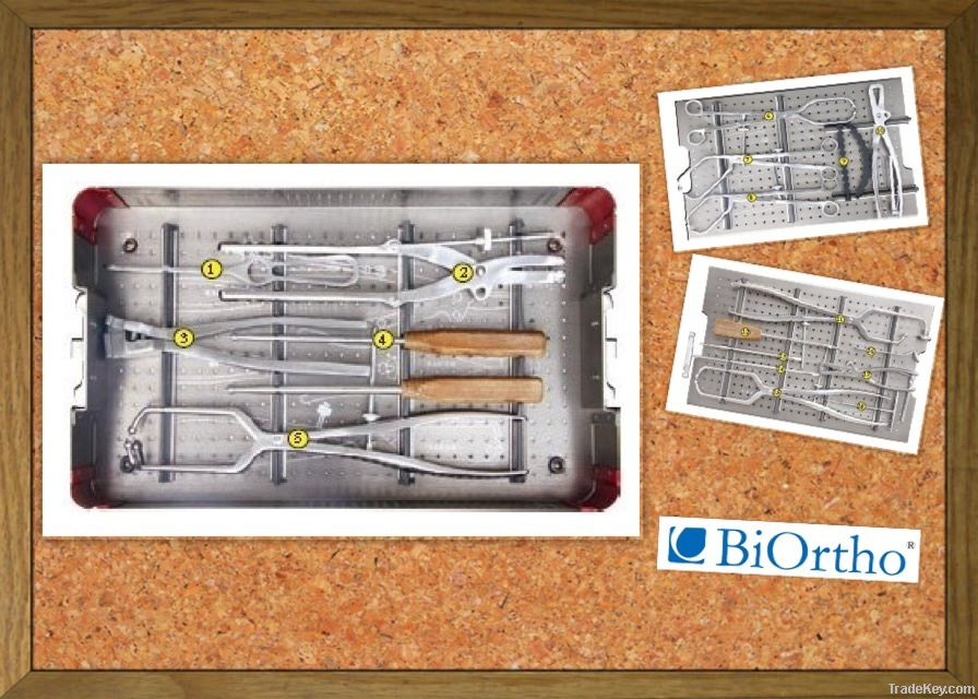 Orthopedic Instrument/Reconstruction Plate Instruments Set