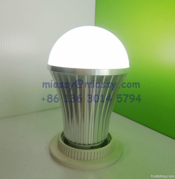 LED bulb/candel light/lamp