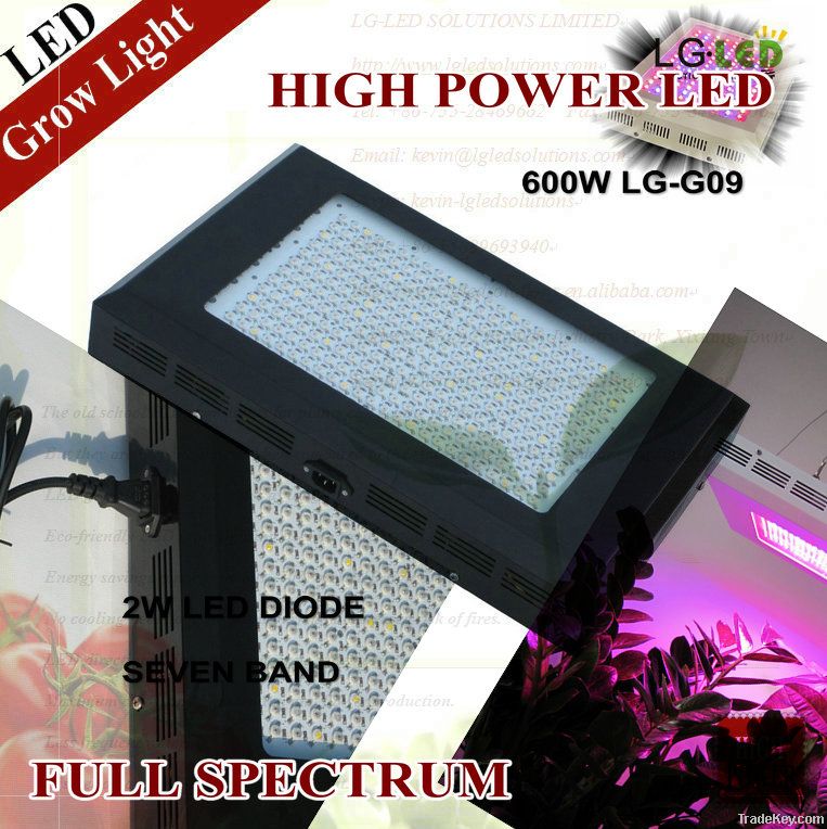 LED grow light(90W, 120W, 300W, 450W, 600W)