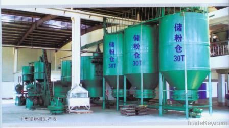 Automatic Battery Lead Oxide Ball Mill Machine