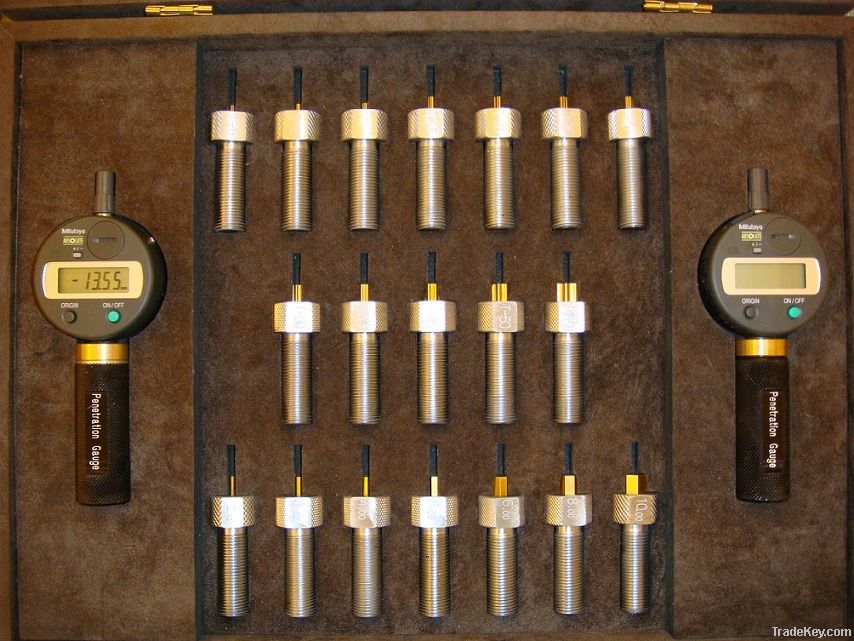 Penetration Gauges