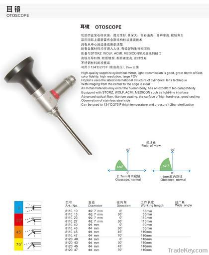 otoscope