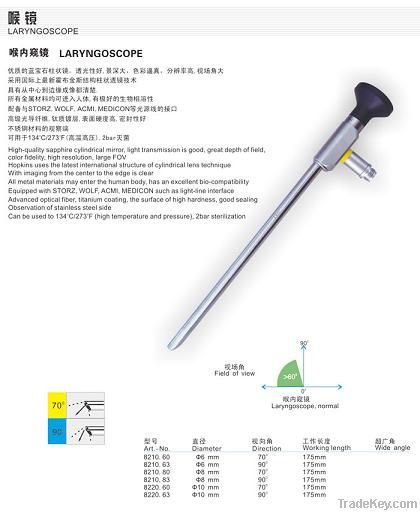 laryngoscope