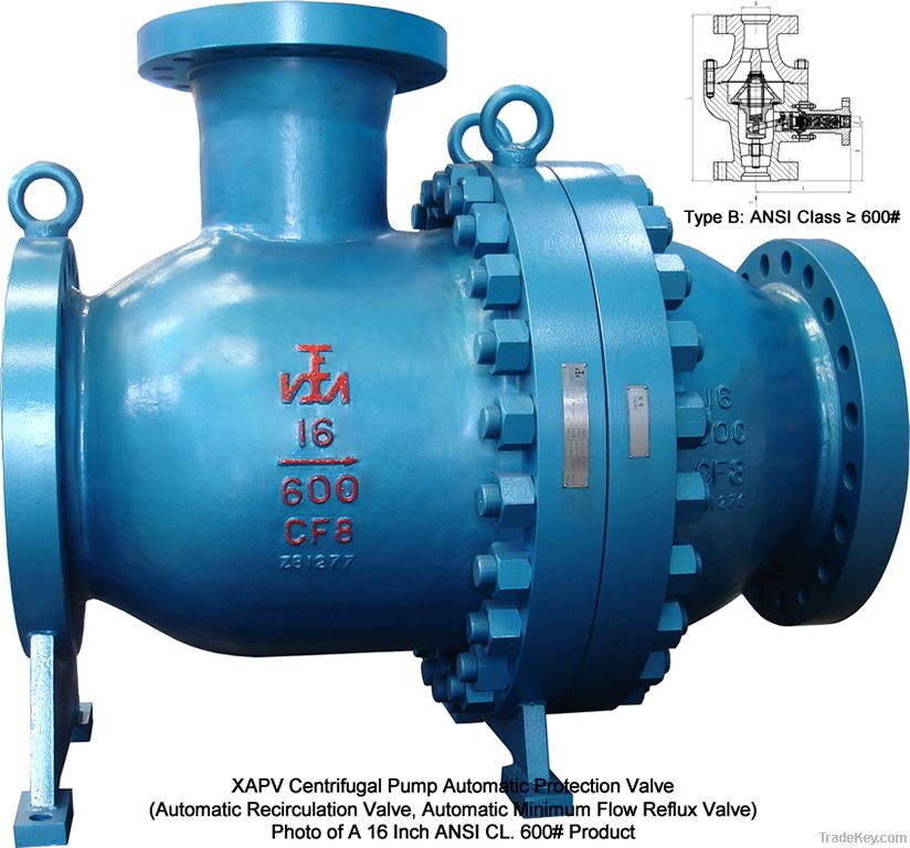 Centrifugal Pump Protection Valves, Automatic Recirculation Valves