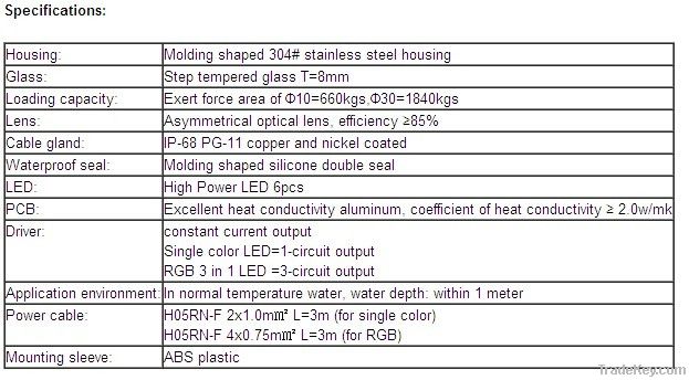 6-LED Recessed Underwater light