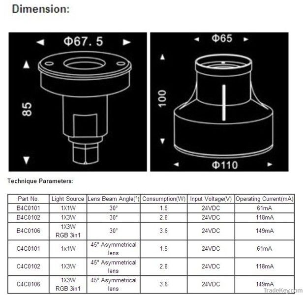 Mini LED Underwater Recessed Light