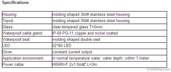 Low power LED Underwater Spot Light