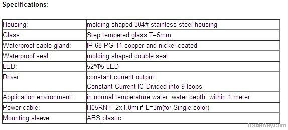 4.1W Low power LED Underwater Recessed Light