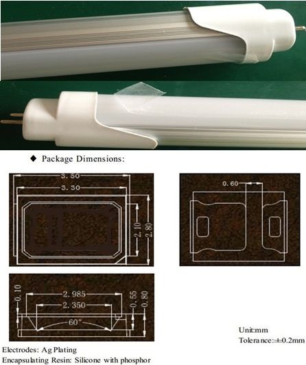 LED Tube Lights