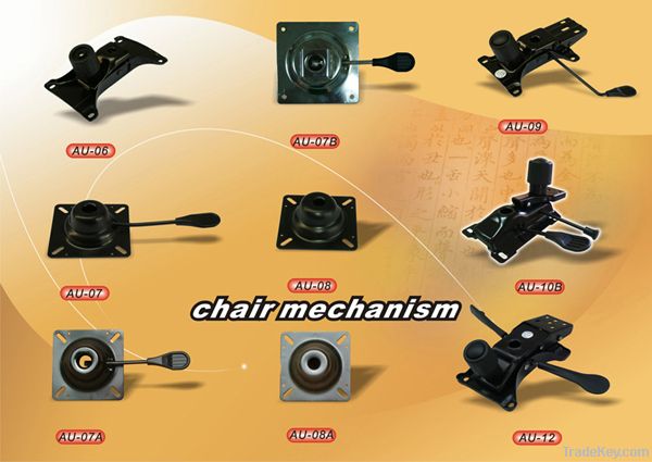 chair mechanism, swivel mechanism