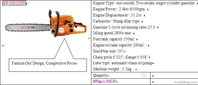 Chain saw