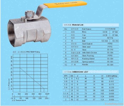 1PC Standard Bore 1000Psi Stainless Steel Threaded End Ball Valve
