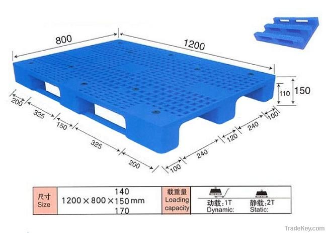 plastic pallets