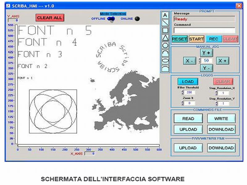 Scriba