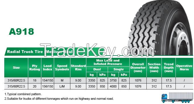 TIRE FACTORY ALL STEEL TRUCK BUS TYRE 11R22.5