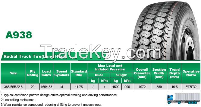 high quality LINGLONG brand truck bus tire /TBR tire