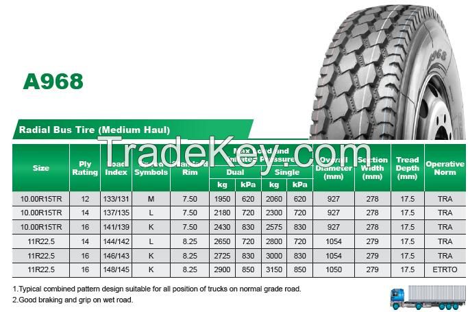 Low profile wide base tire 425/65r22.5  truck bus tire