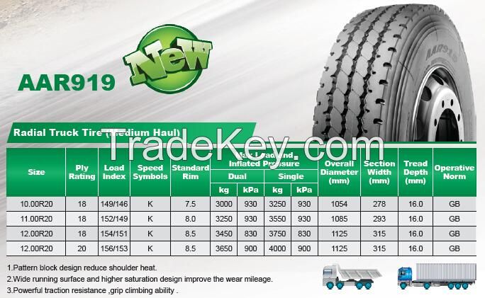 New penumatic truck radial bus tire 13R22.5