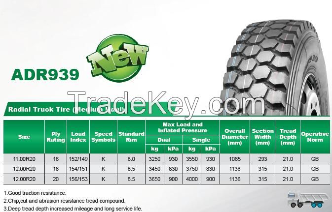 Top quality cheap price TRIANGLE BRAND bus radial tire