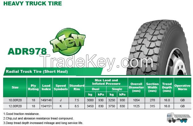 shandong linglong factory tire / tyre 295/75r22.5