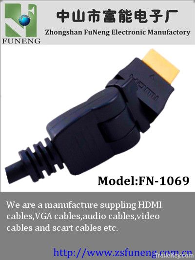 HDMI cable rotating