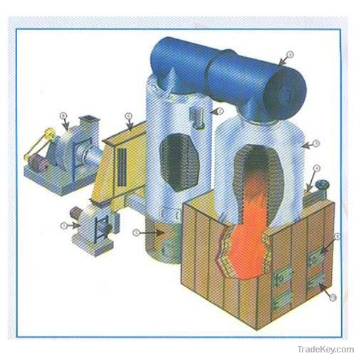 THERMIC FLUID HEATERS