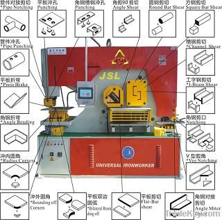 Hydraulic Iron Working Machine