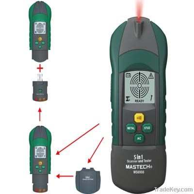 Scanner And Tester