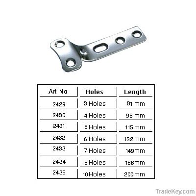 Orthopedic Instruments