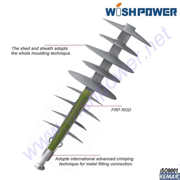 composite suspension insulator, tension insulator