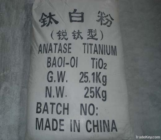 Titanium Dioxide