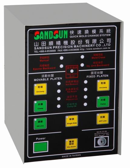 Quick Mold Change System for injection/ die casting machine