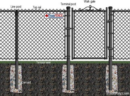 Residential chain link fence DBL-E