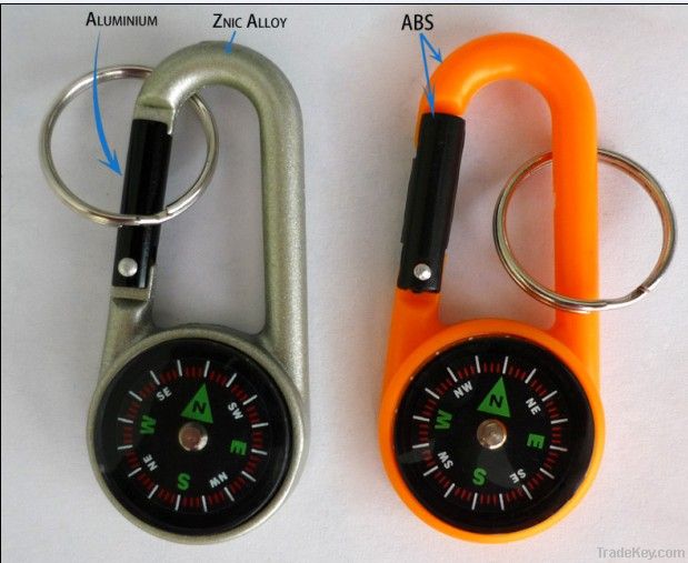 Compass, Carabiner Compass