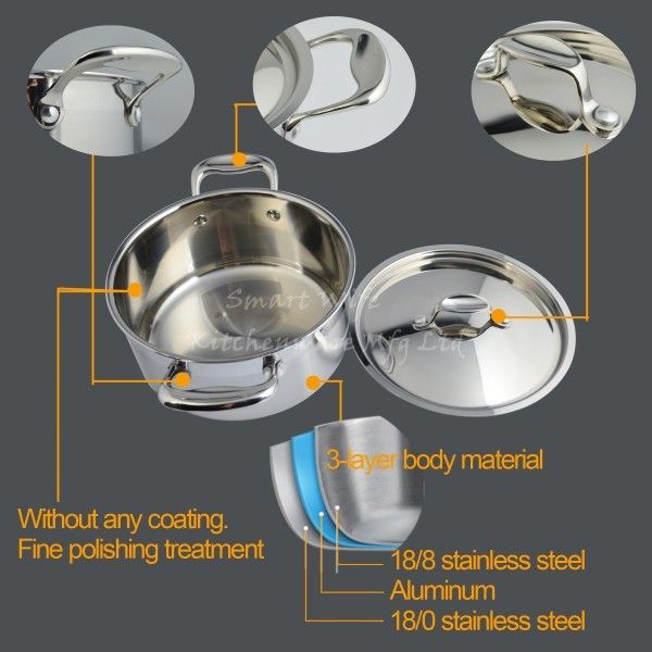 High quality stainless steel cookware cooking pot