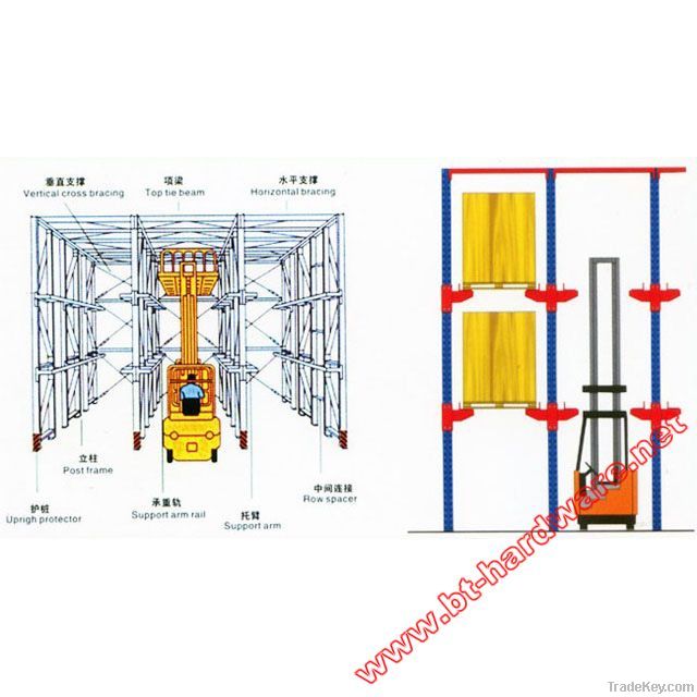 heavy duty drive in rack