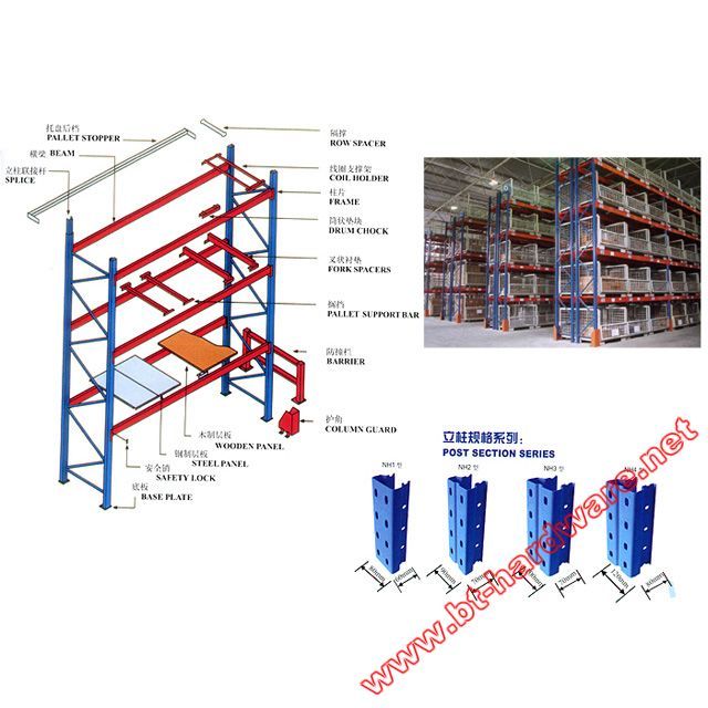 longspan rack