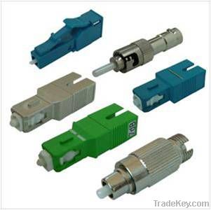 Attenuator/Adapter/Converter