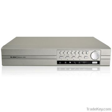 CCTV standalone DVR