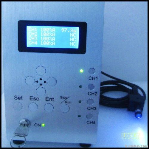 uv led spot curing