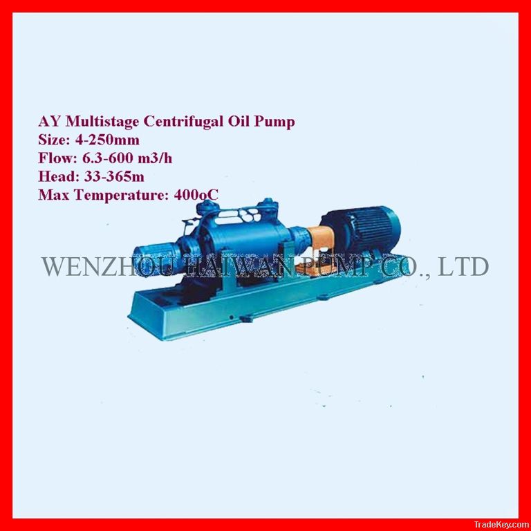 Centrifugal Oil Pump