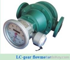 flow meter