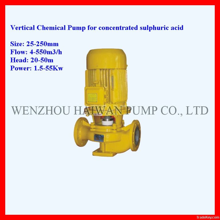 Diamphragm pump and Chemical pump