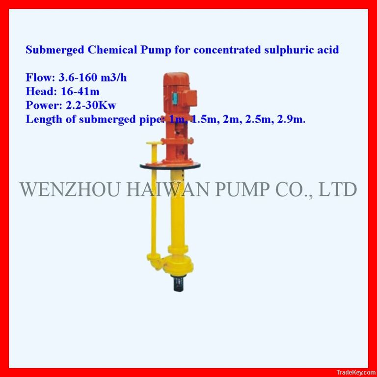 Diamphragm pump and Chemical pump