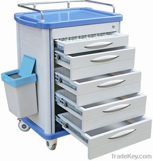 Medication Trolley