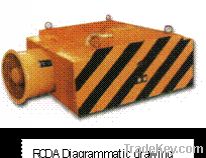 RCDA  Disc-type Suspension Air-cooled Electromagnetic Iron separator