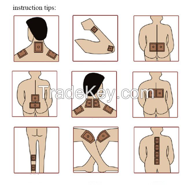 Chinese Medicine patches with Musculoskeletal pain remission 