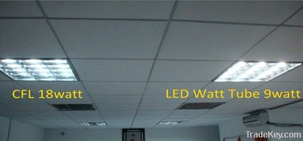 LED Tube Light T8